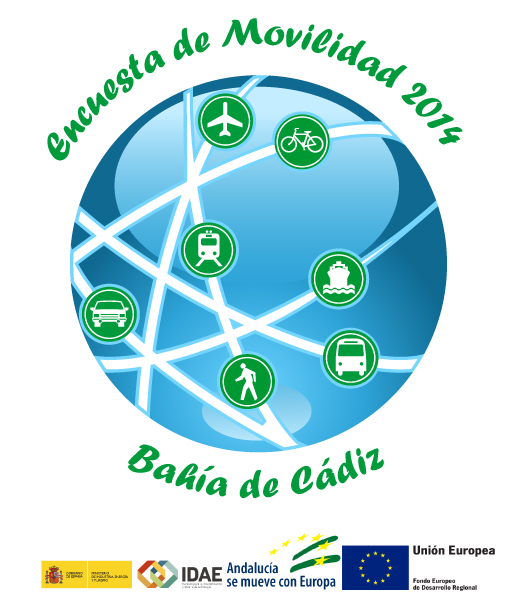 Encuesta de Movilidad Metropolitana 2014